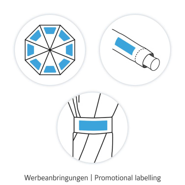 Logotrade Werbegeschenke das Foto: FARE® RingOpener® AOC-Oversize-Taschenschirm mit Logo