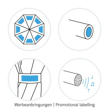 Logotrade Werbeartikel das Foto: FARE® Sound AC-Midsize-Schirm mit Soundlogo mit Logo