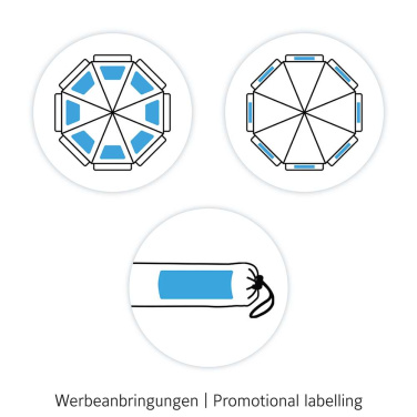 Logotrade werbemittel das Foto: FARE® Sonnenschirm Parasol M mit Volant, Ø 180 cm mit Logo