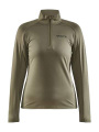 Gain – Midlayer (Damen), Riss