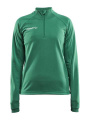 Evolve Halfzip – Pullover (Damen), Team Grün