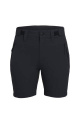 TXlite Adventure – Shorts (Damen), Schwarz