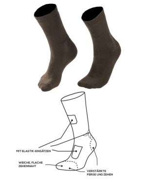 Socke Mil-tec® Merino Olivgrün – Mil-Tec (2)