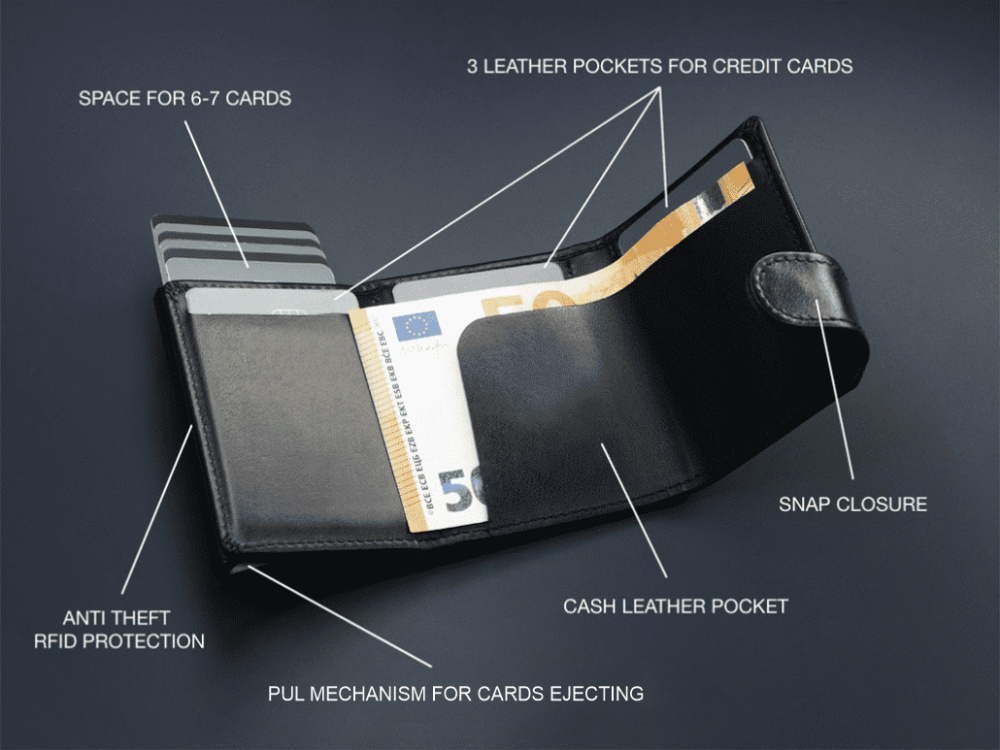 Logo trade promotional product photo of: RFID wallet 618131