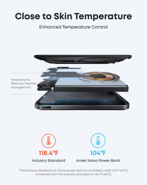 Logotrade promotional merchandise picture of: Anker Nano Wireless Power Bank 5K 15W MagGo slim Qi 2.0
