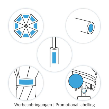 FARE® Colorline Automatic Umbrella with Coloured Ribs and Shaft with Your Logo – product photo