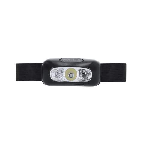 Torch Cenox, BLACK – Makito (1)