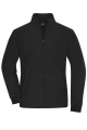 Ladies' Bonded Fleece Jacket, black/dark-grey