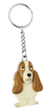 Keyring mini - dog, without box