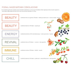 Beauty tume šokolaadibatoon 40 g