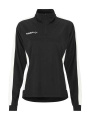 Evolve 2.0 Contrast Half Zip – kampsun (naistele), Must/Kontrastvalge