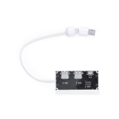 USB-jaotur Hevan, Valge – Makito (1)