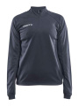 Kehitä Halfzip W, Asfaltti