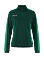 Evolve 2.0 Contrast Half Zip W marškinėliai, Miško/Komandos žalia