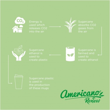 Logotrade ziemassvētku dāvanas foto: Americano® Renew 350 ml izolēta bļodiņa