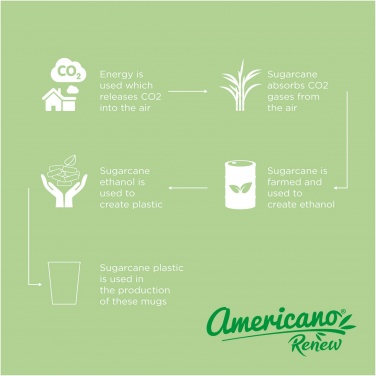 Logotrade logo dāvanas foto: Americano® Switch Renew 300 ml glāze