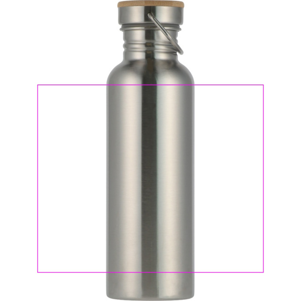 Gourde BINGOL 750 ml: Zone de marquage 1 · S2