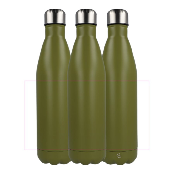R-Swing 750 ml: Ümberringi