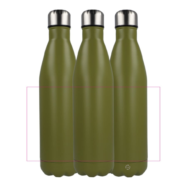 R-Swing 750 ml: Ümberringi
