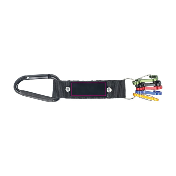 Carabiner-avaimenperä: puoli 1