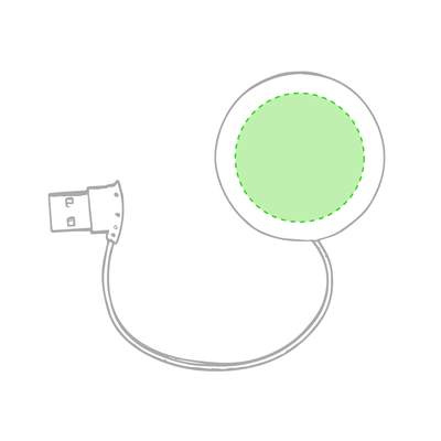 USB-hubb Niyel, Grön: I den vita delen