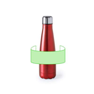 Flasche Herilox, Weiss: Rund um die Trommel