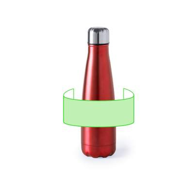 Flasche Herilox, Weiss: Rund um die Trommel