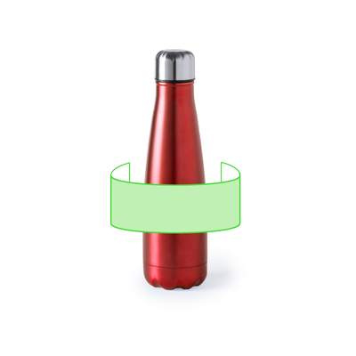 Flasche Herilox, Weiss: Rund um die Trommel