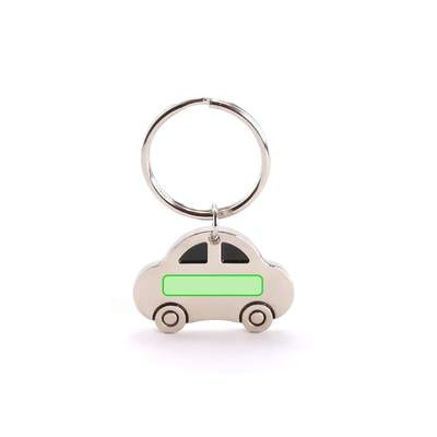 Keyring Engine: Centered