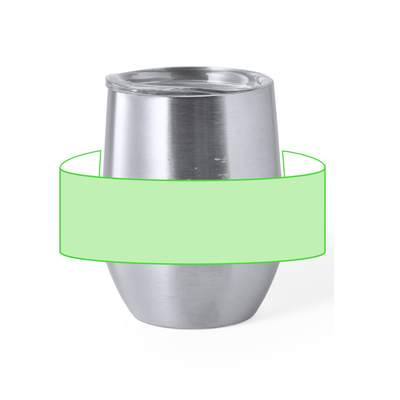 Insulated Cup Bobby: Around the glass