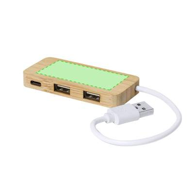 USB centrmezgls Norman: Centrēts