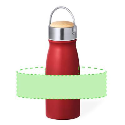 Isolierflasche Barns, Schwarz: Bereich 6