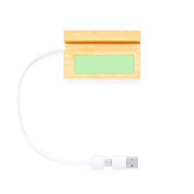 USB-jaotur Cirzo: 1. ala