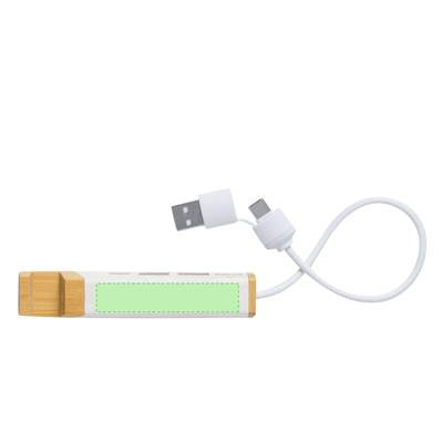 USB-Hub Kartip, Weiss: Bereich 2