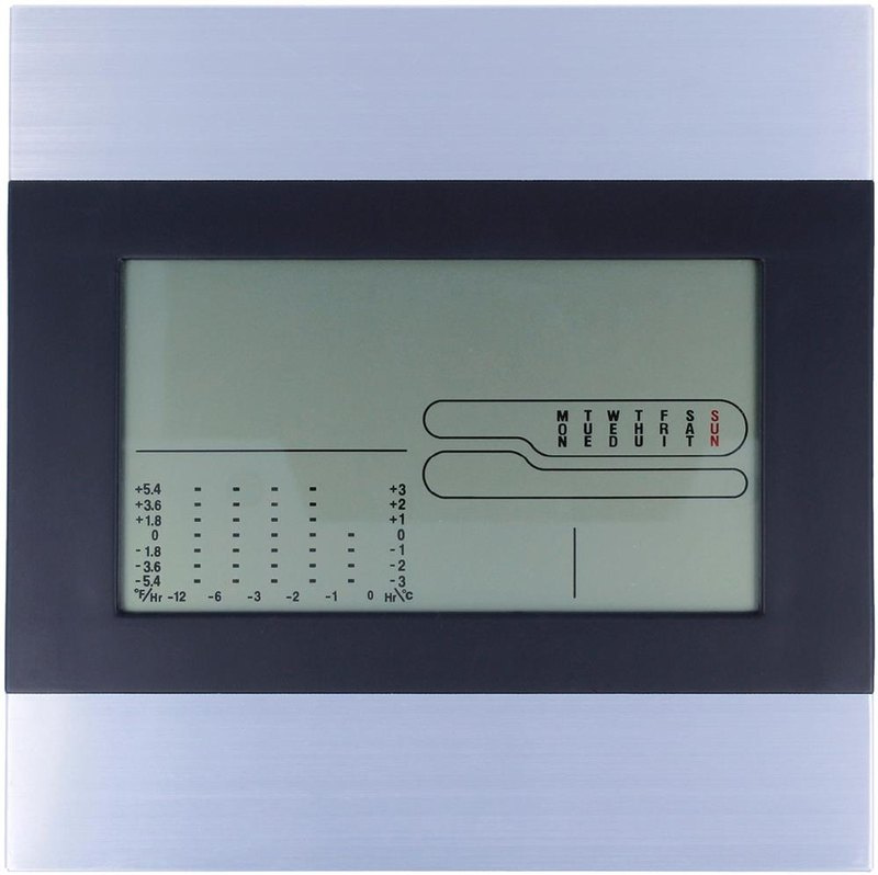 Station météo avec horloge: Sérigraphie — Dessous