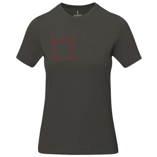 Nanaimo short sleeve women's t-shirt: Right chest · Screenprint