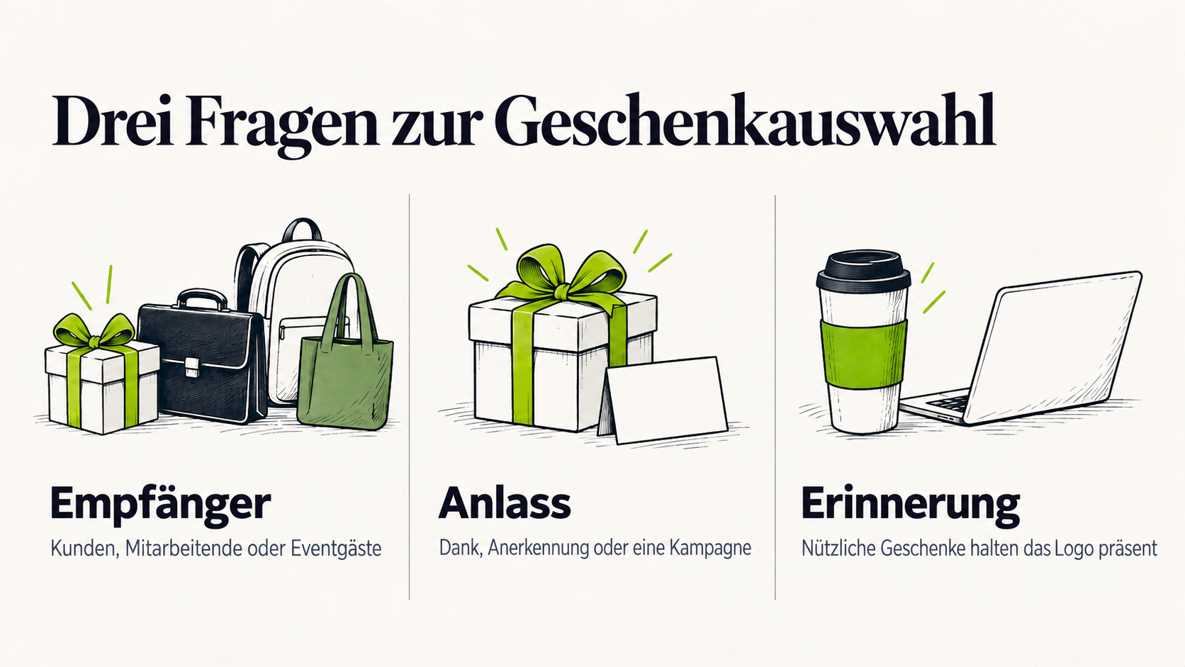 Drei Fragen zur Schuhwahl