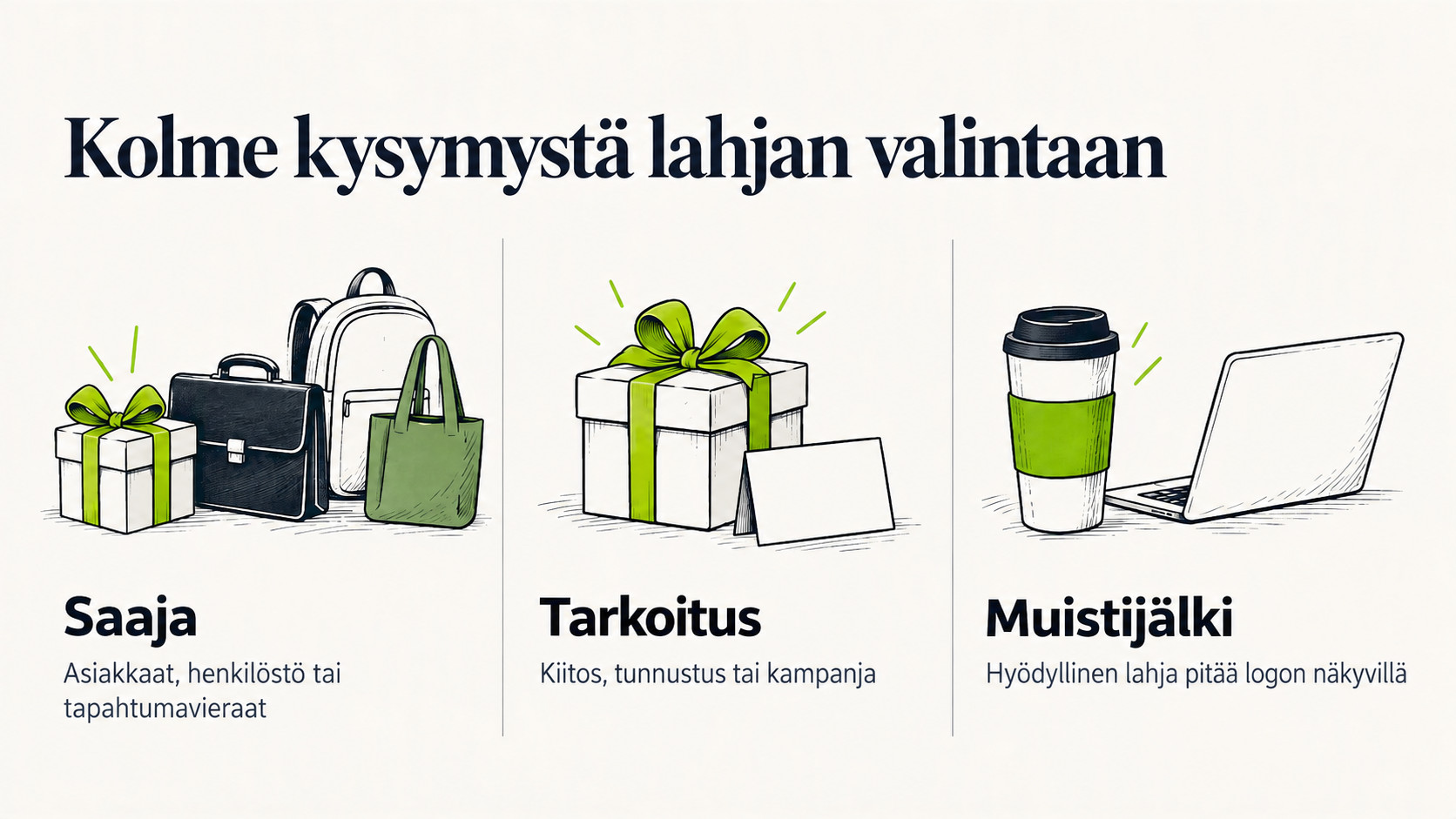 Kolme kysymystä kenkien valintaan