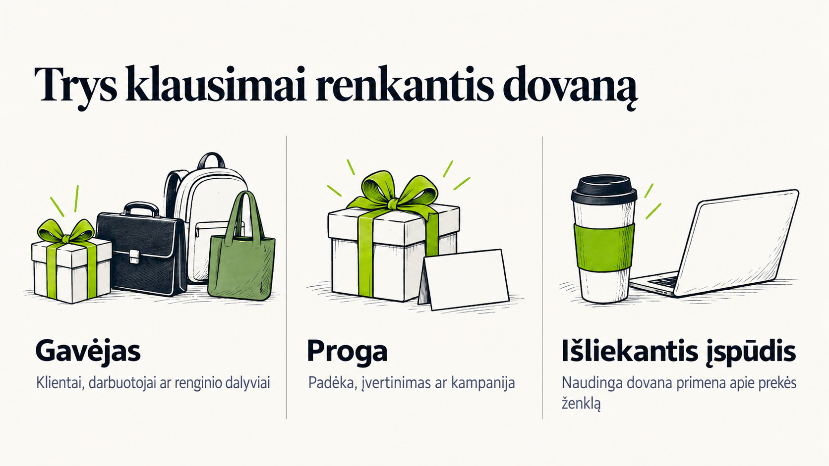 Trys klausimai renkantis batus