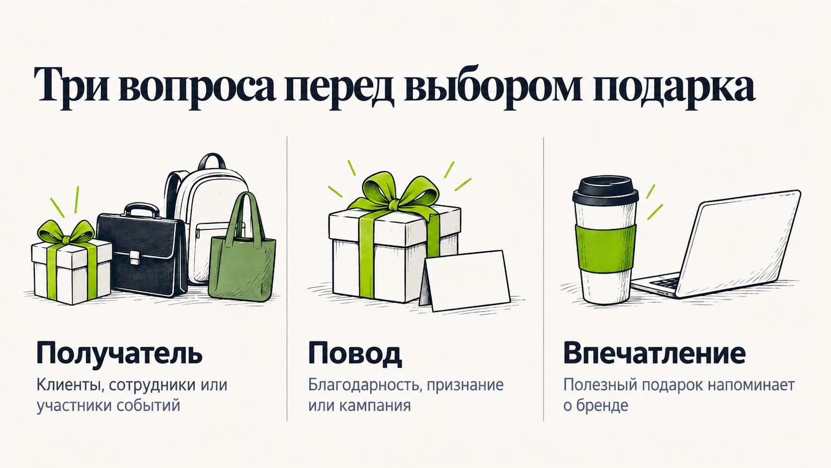 Три вопроса при выборе обуви