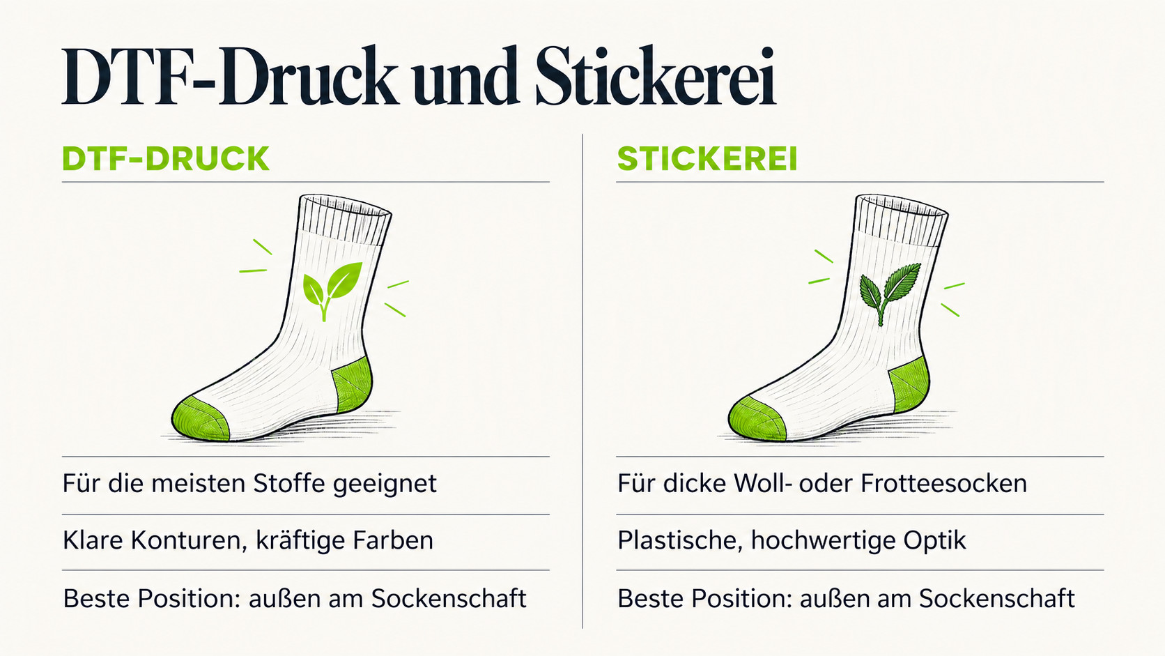 Merkmale des DTF-Drucks und der Stickerei auf Socken