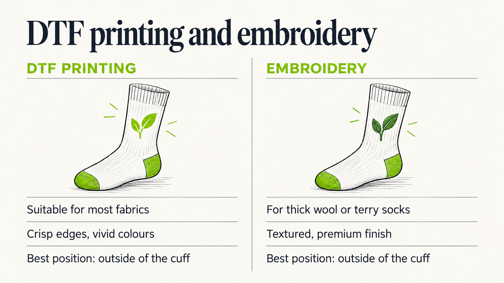 Features of DTF printing and embroidery on socks