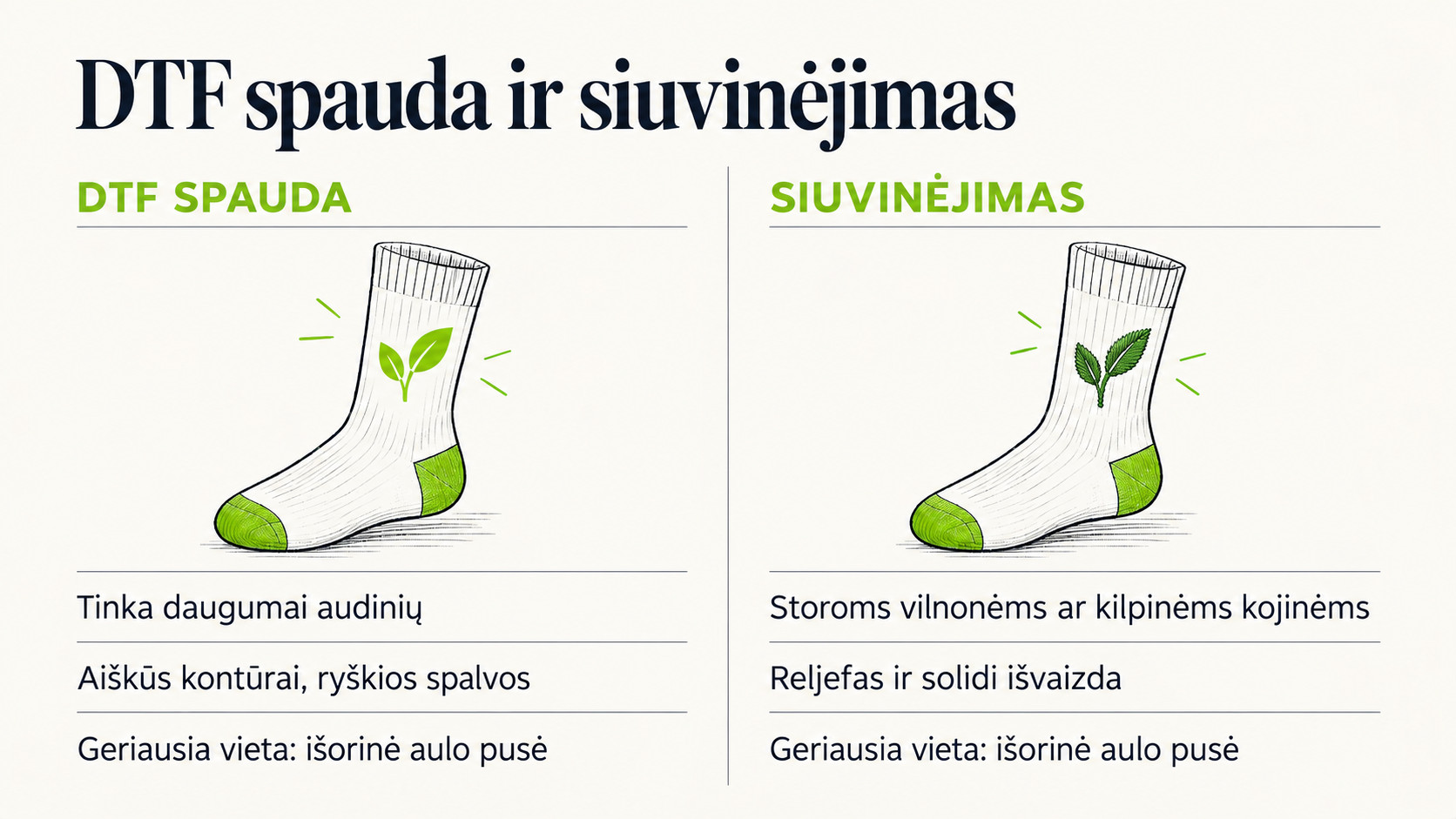 DTF spausdinimo ir siuvinėjimo ant kojinių ypatybės