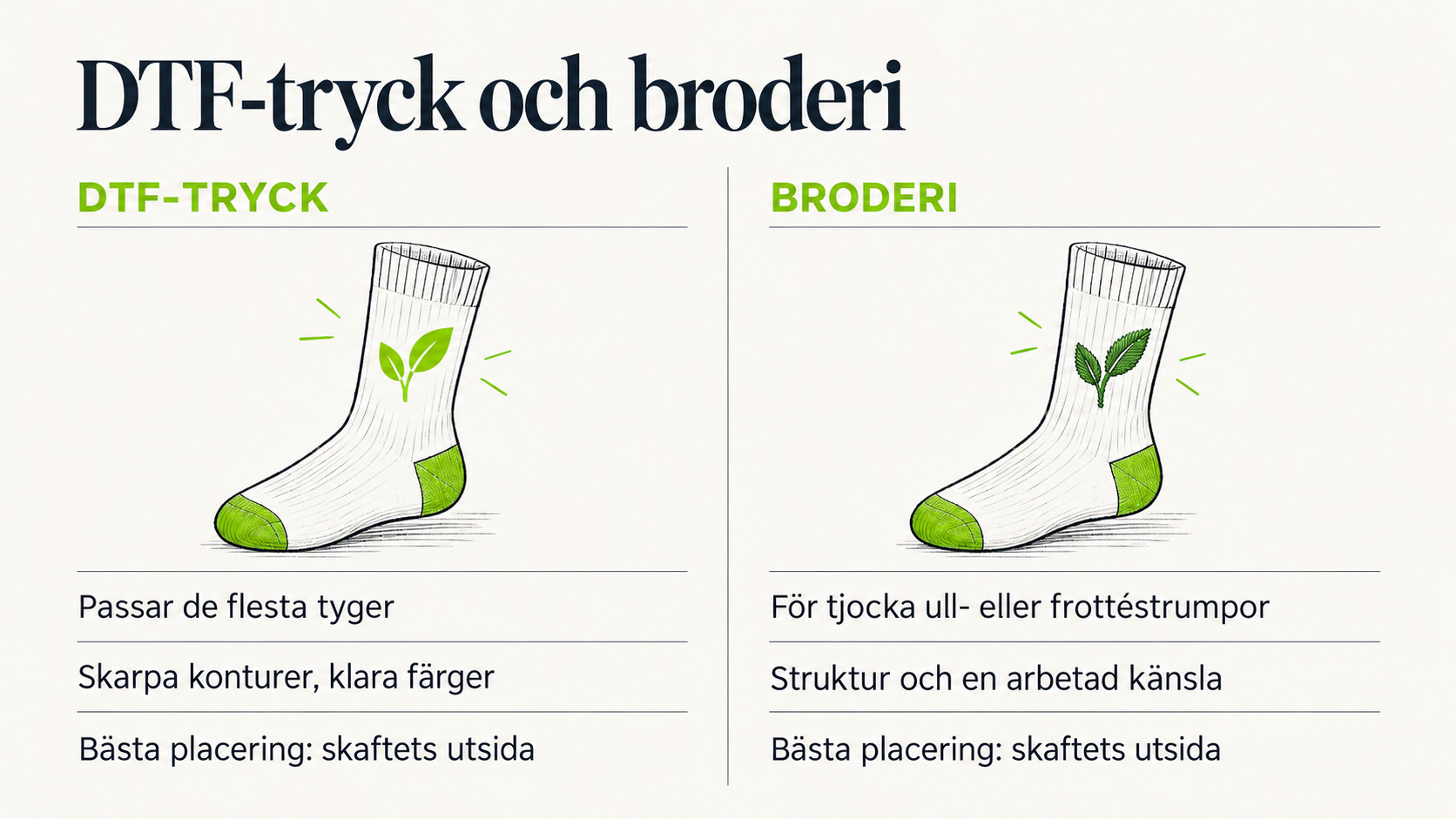 Funktioner hos DTF-tryck och broderi på strumpor