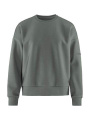 ADV Join RN – sweatshirt (dam), Blad